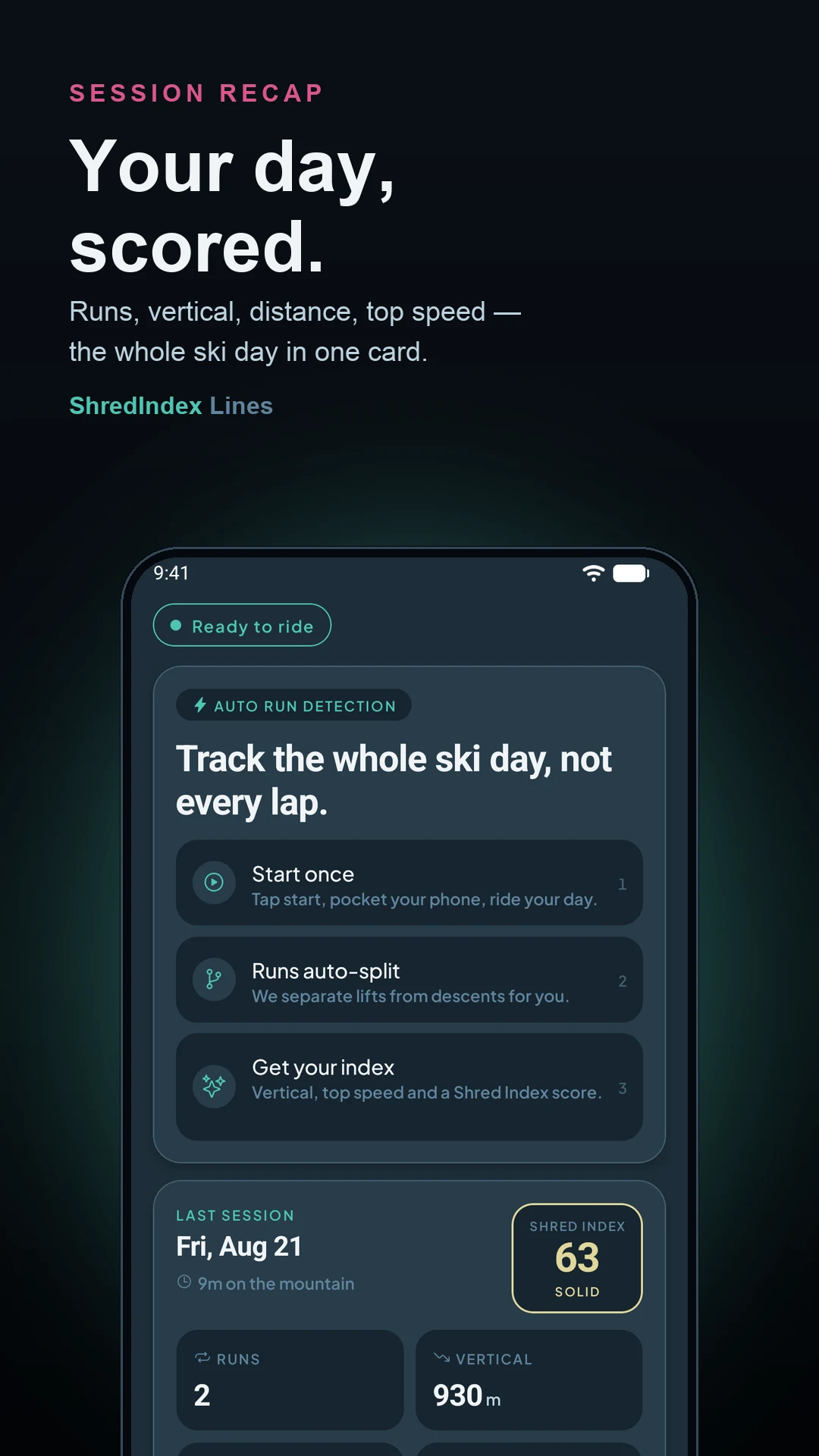 ShredIndex Lines screenshot