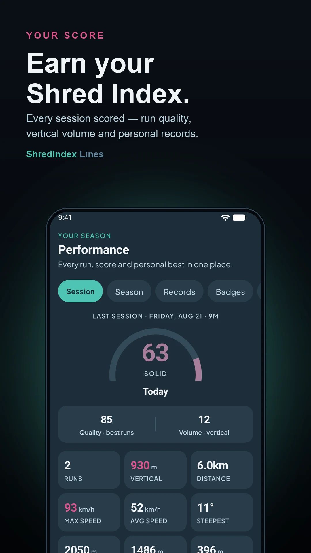 ShredIndex Lines screenshot
