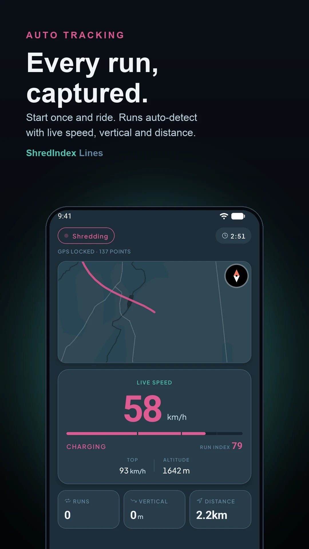 ShredIndex Lines screenshot