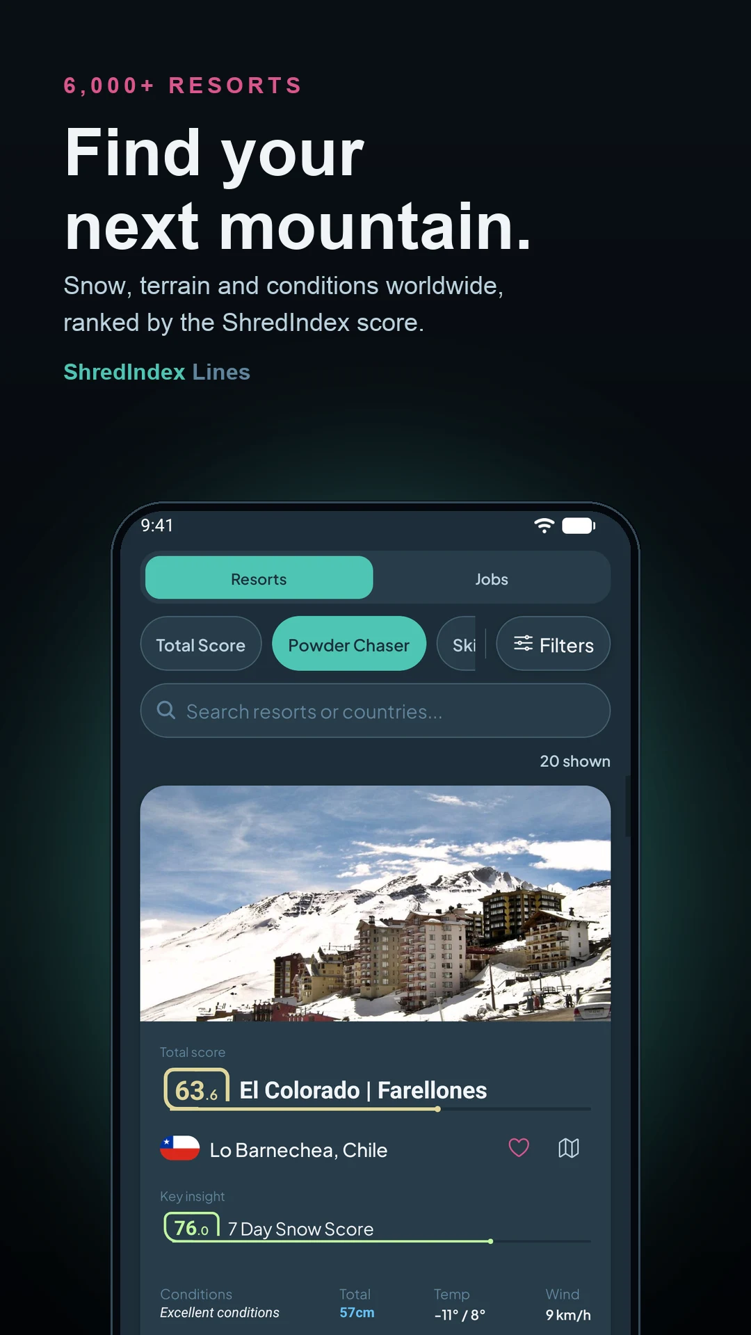 ShredIndex Lines screenshot