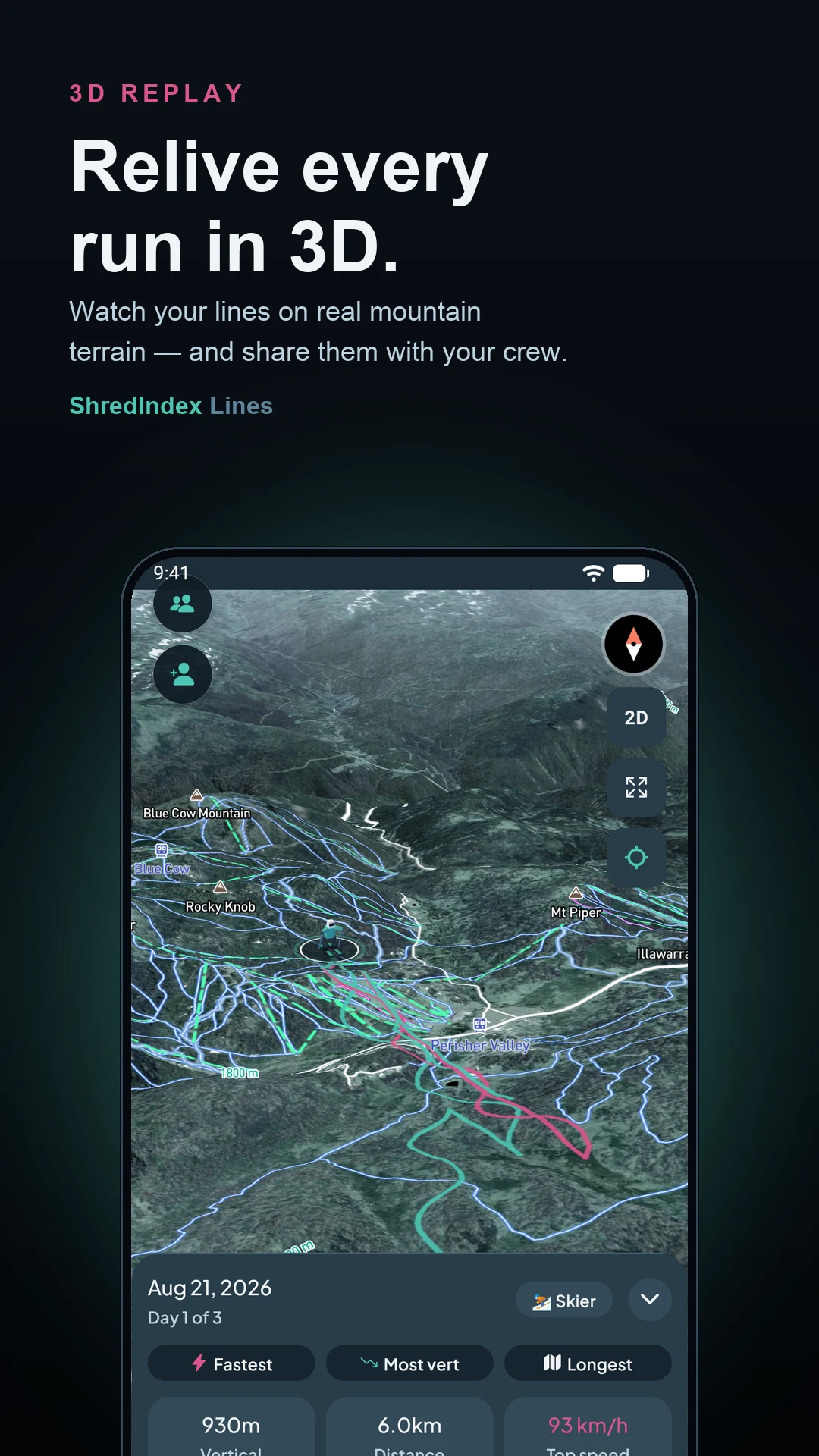 ShredIndex Lines screenshot