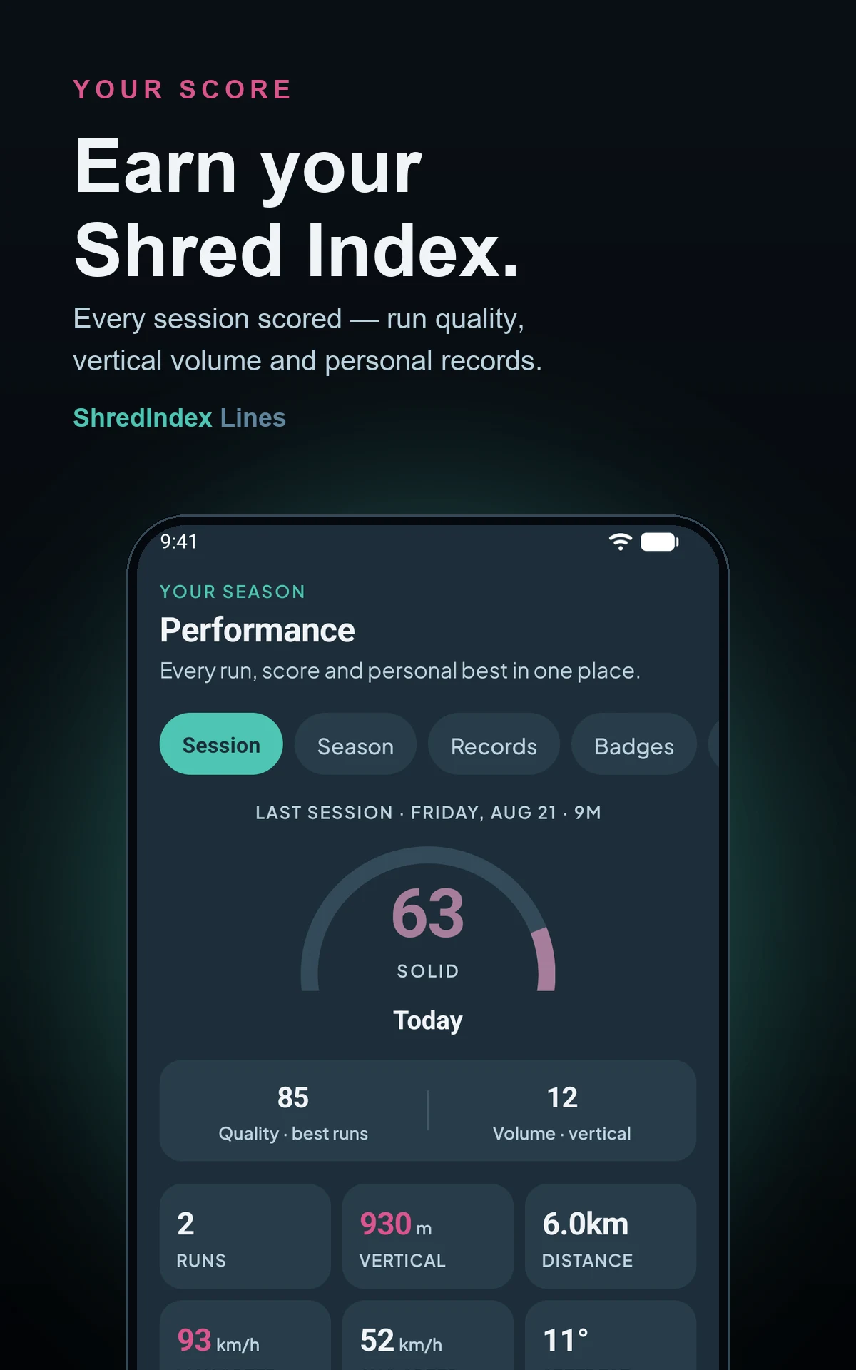 ShredIndex Lines screenshot